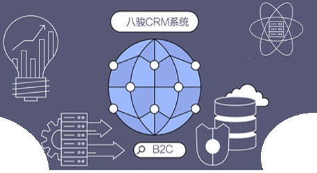 CRM系統,會員管理系統