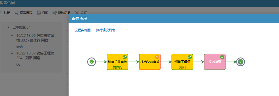 CRM合同審批