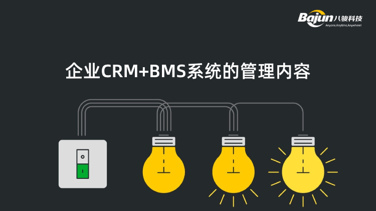 crm，業務管理系統