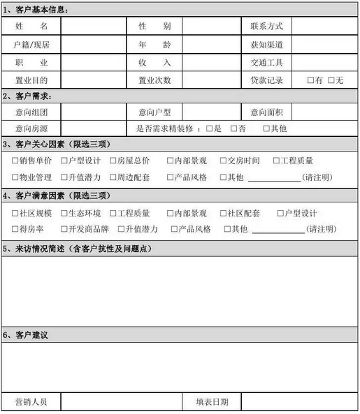 怎么管理客戶資料？