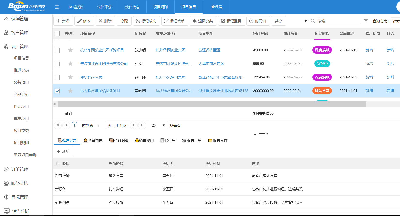 經銷商管理系統中項目授權書是什么？