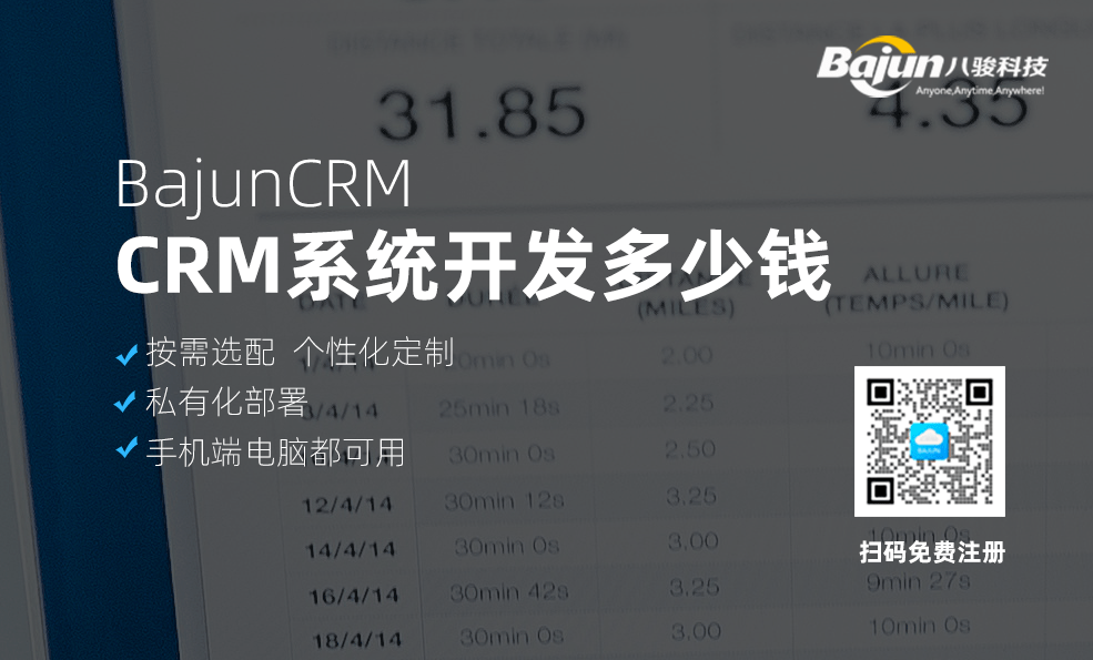 CRM系統開發多少錢?