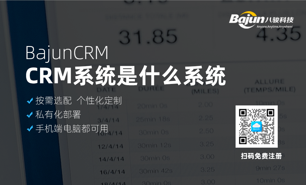 CRM系統是什么系統?