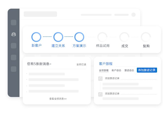 中大型CRM