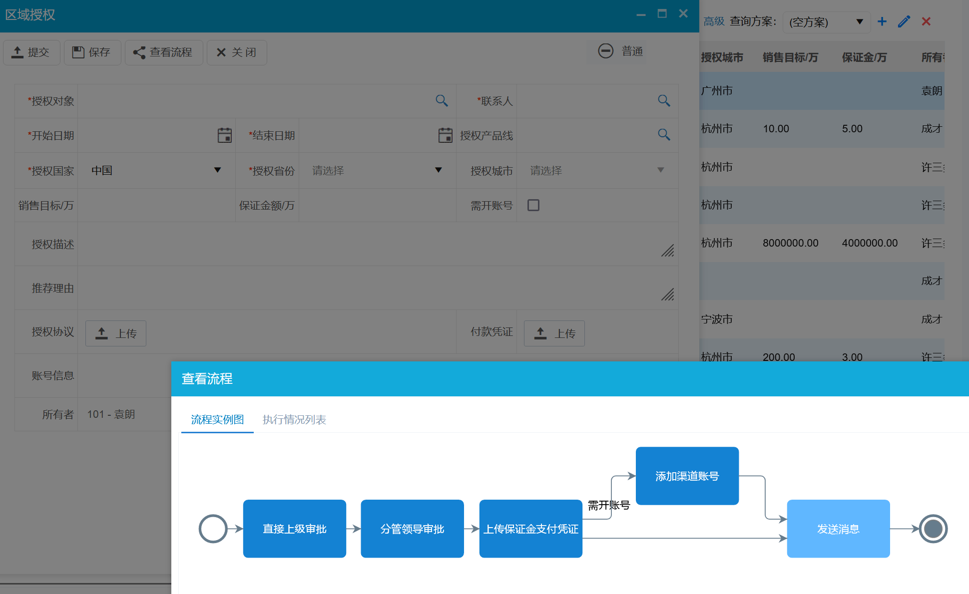 代理商授權