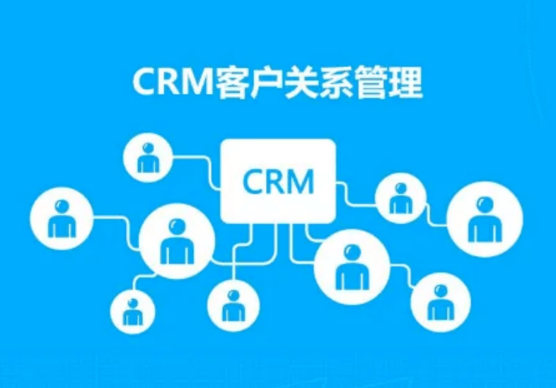 CRM