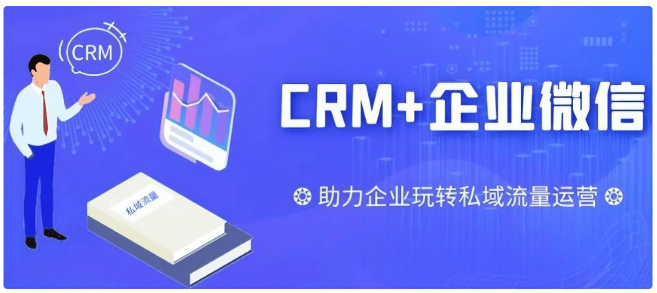 企微CRM是什么