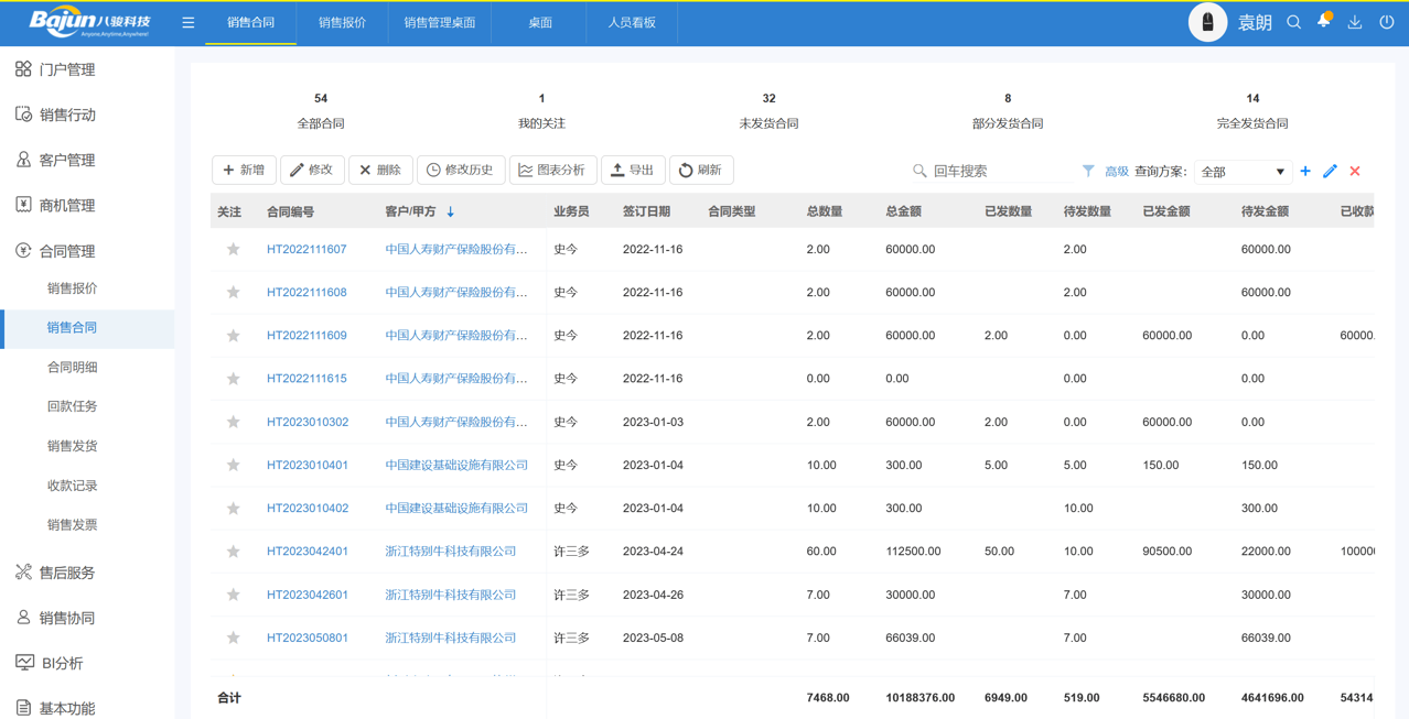 合同管理系統(tǒng)