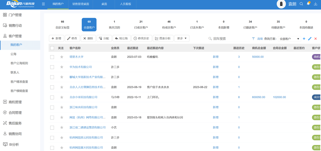 客戶信息表