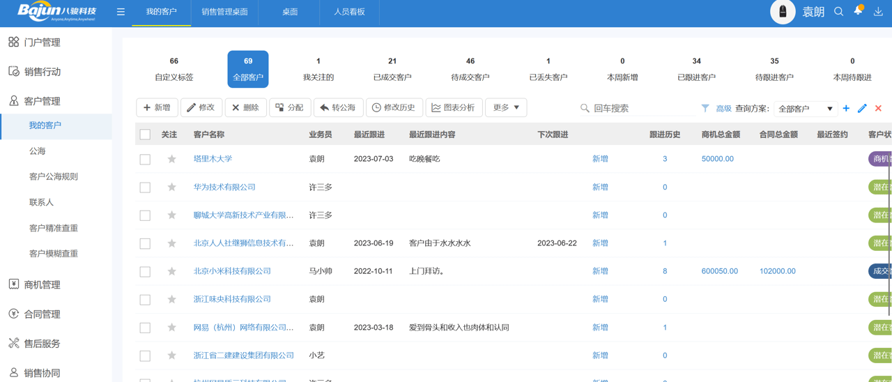 crm銷售管理軟件