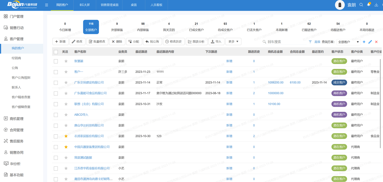 客戶關系管理怎么做？