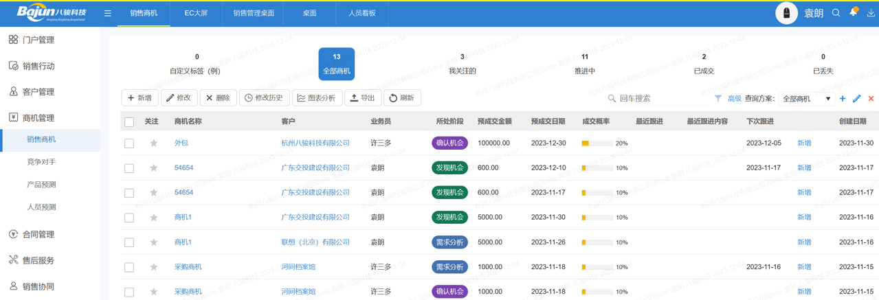 商機管理系統