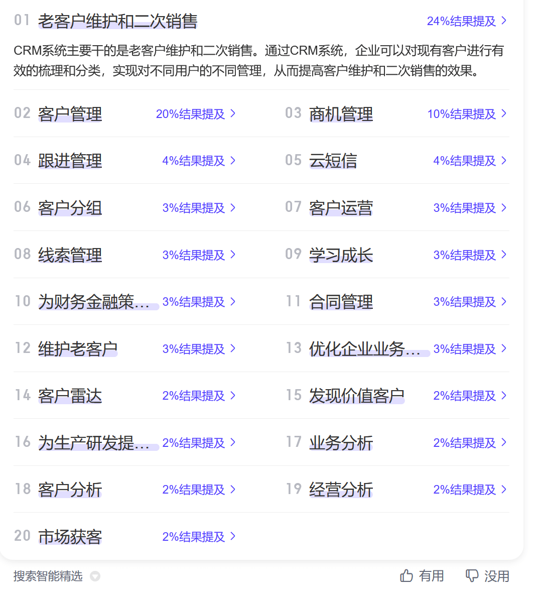 CRM系統主要干什么的