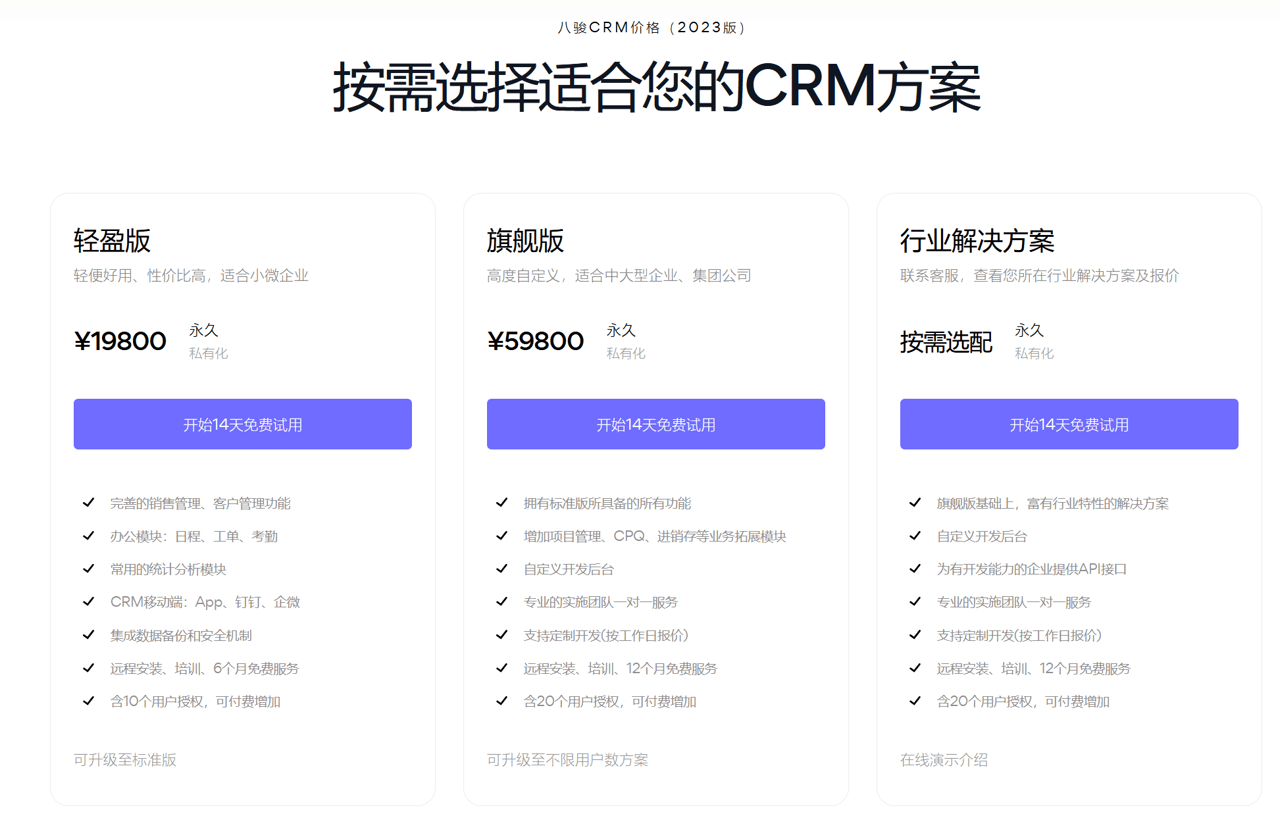 CRM系統多少錢一套