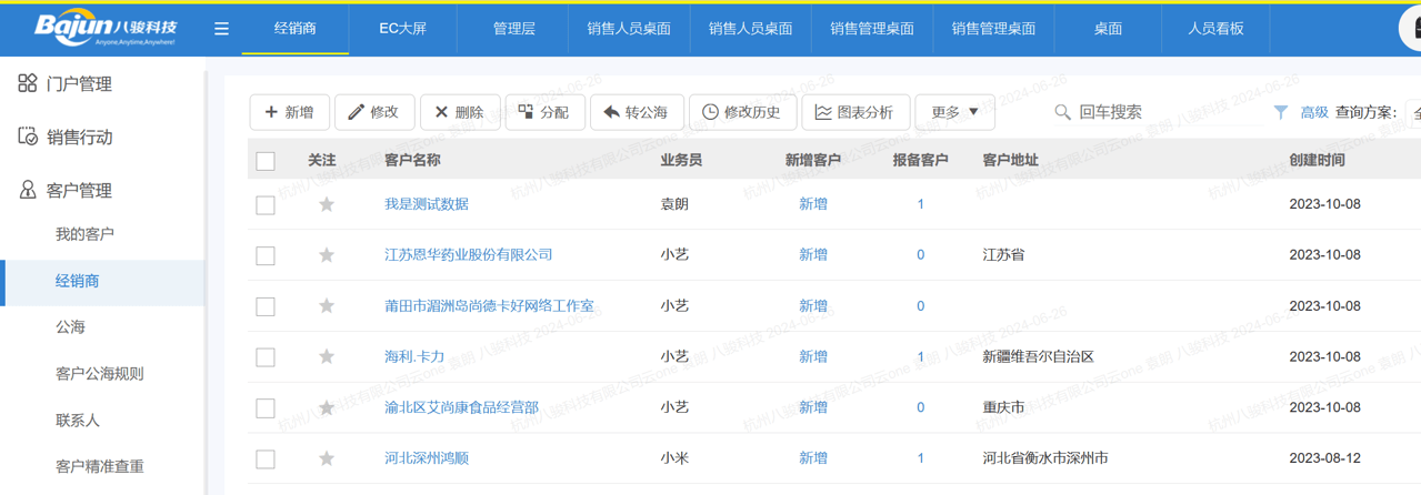 經銷商客戶管理