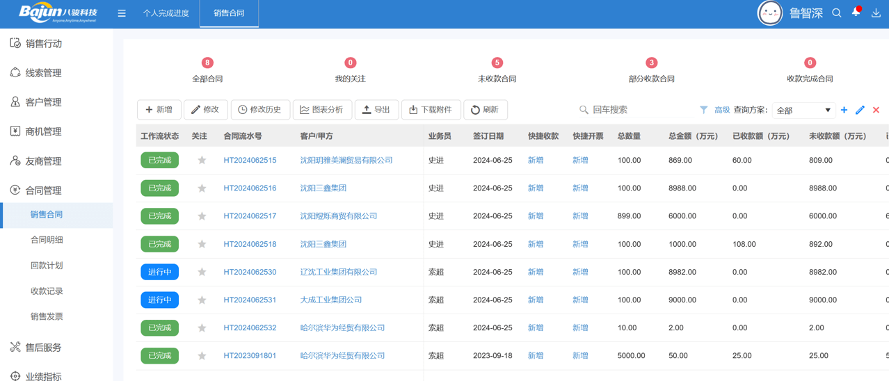 客戶訂單管理系統