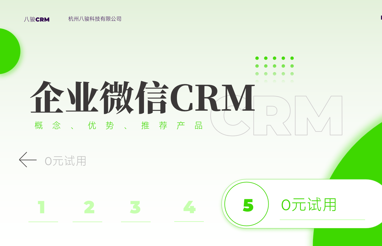 企業微信CRM