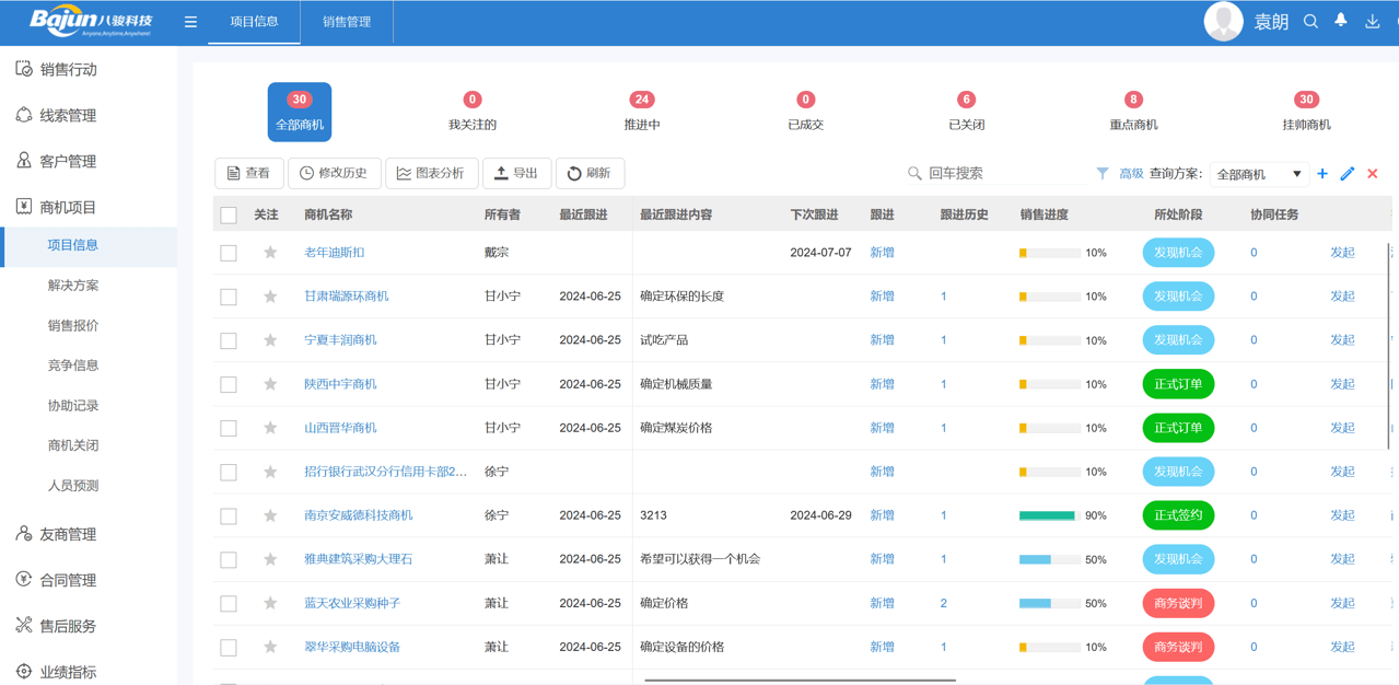 項(xiàng)目型CRM