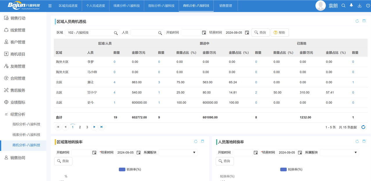 crm本地部署