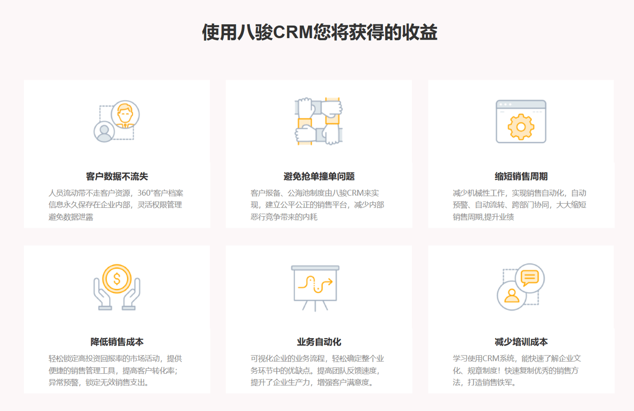 B2B的CRM是什么，有什么特點？