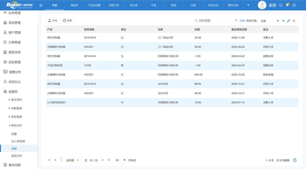 經銷商的管控平臺是什么？