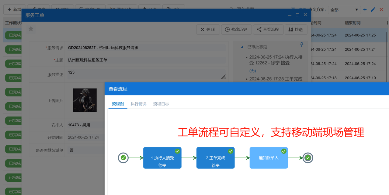 服務工單流程