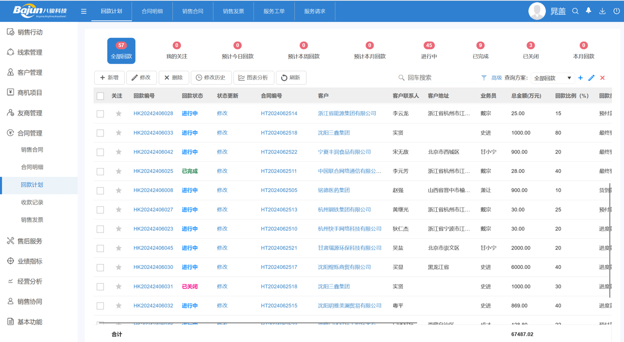 回款計(jì)劃管理