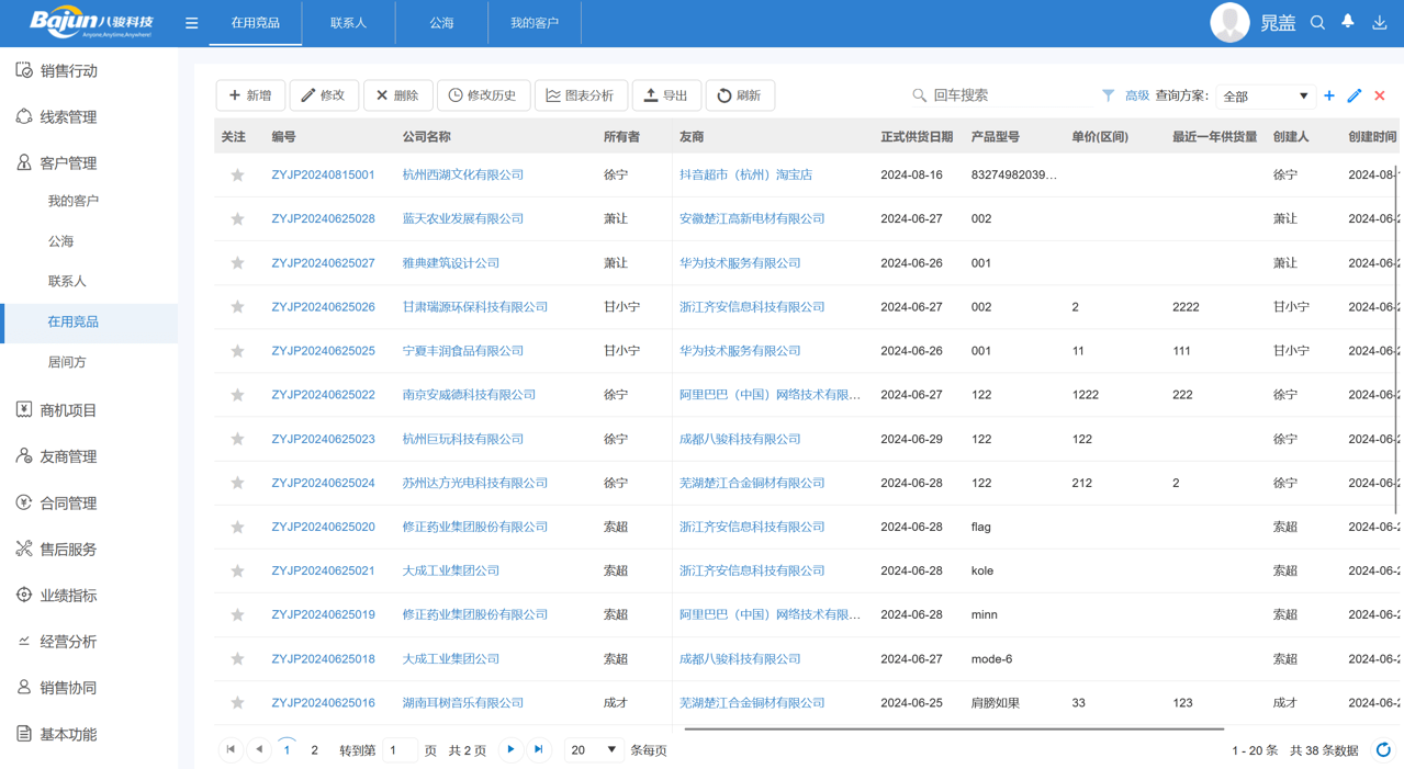 在用競(jìng)品管理