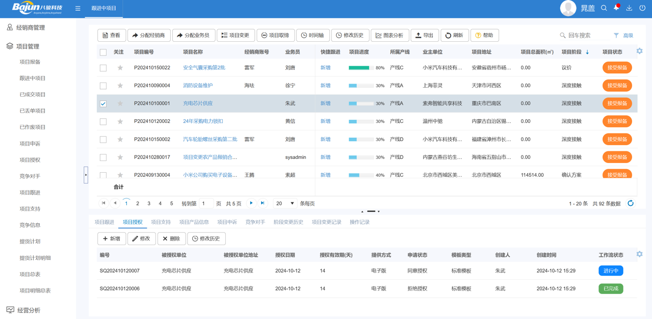 跟進(jìn)中的項(xiàng)目