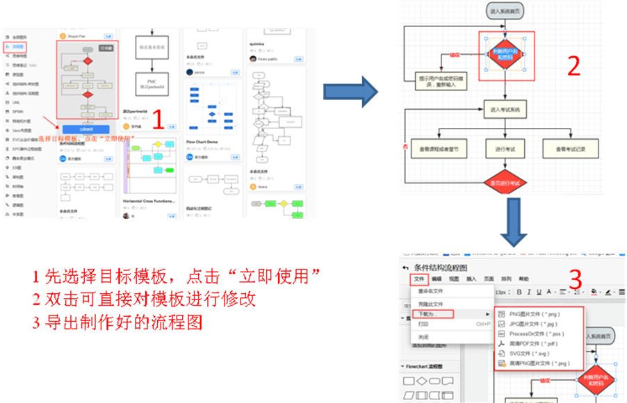 ProcessOn使用教程