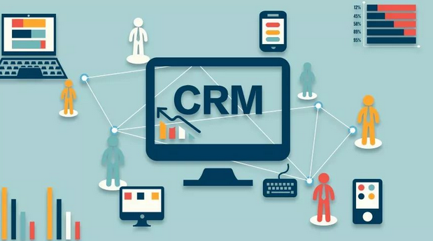 crmS,ECRM,crmϵy(tng)